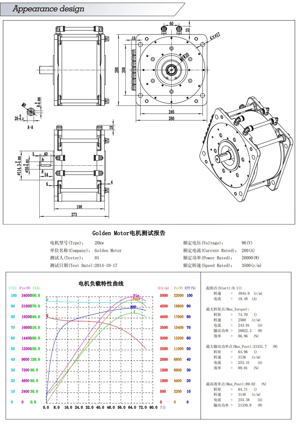 Rated 20kW with Top 40kW 4000RPM 160 n.M brushless and gear less BLDC MID drive motor for motorcycle, motorbike, go carts, boats with CE Electric car motor